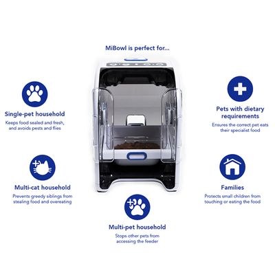 Closer Pets MiBowl Mikrochip Futterautomat