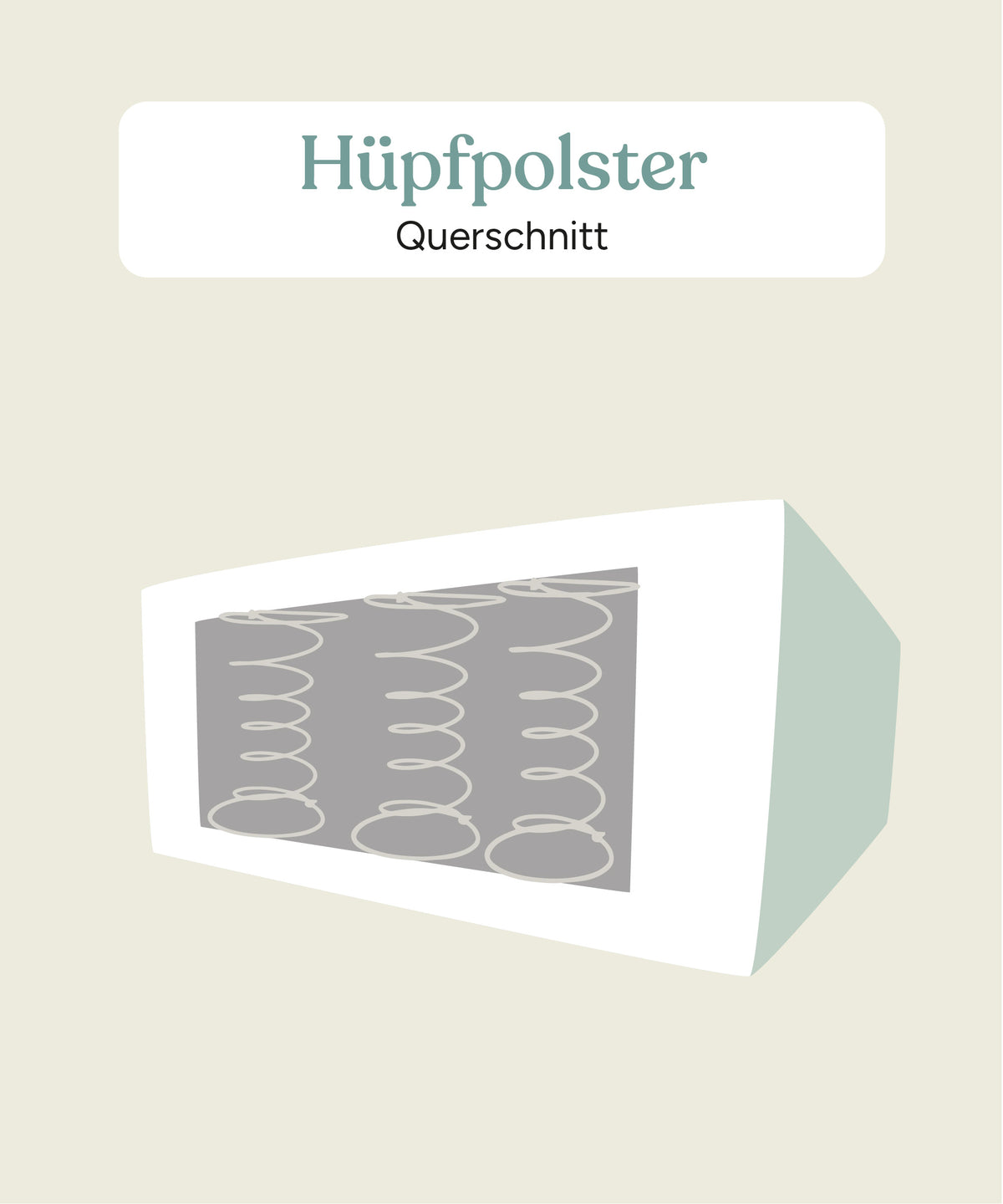 Hüpfpolster