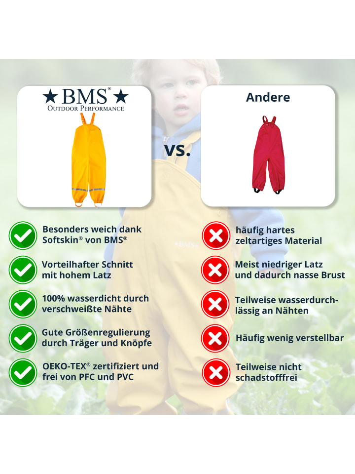 BMS Regenlatzhose 