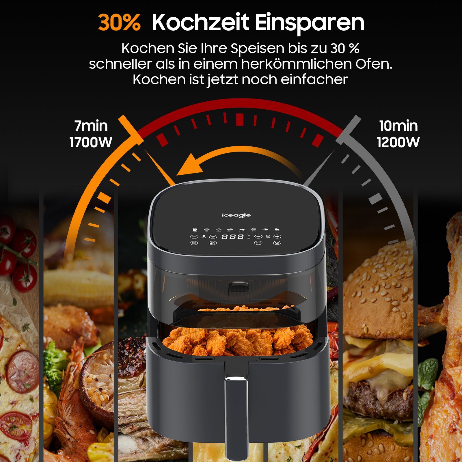 iceagle Heißluftfritteuse AirFryer KDF-615A 6.7L Heißluftfritteuse Luftfritteuse, 1700,00 W, Sichtbares Sichtfenster, 8 Voreingestellte Funktionen, Digitalem LED-Touchscreen, Einstellbare Temperaturregelung, Grau