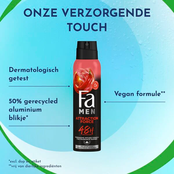 Fa Men Attraction Force -deodorantti ja vartalosuihke 150ml
