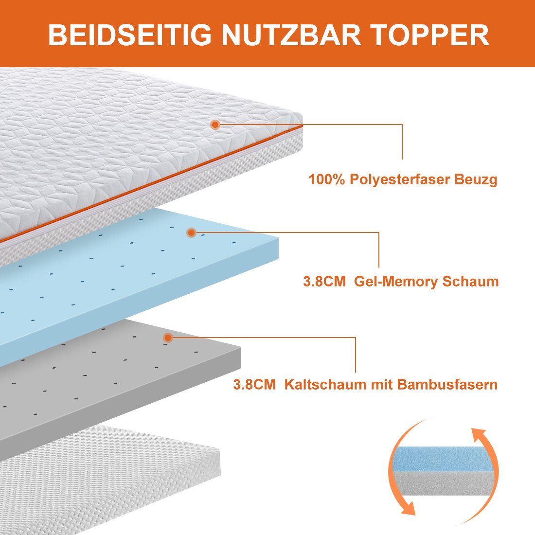 Topper BedStory Topper, Memory Gel Kaltschuam Matratzenauflage rthopädisch, BedStory, 7.5 cm hoch, Waschmaschinengeeignet, Boxspringgeeignet, Mit Reißverschluss, Vakuum Verpackung, Abnehmbarer Antibakterieller Bezu, 4 Gummibänder, Atmungsaktiv, Ergon