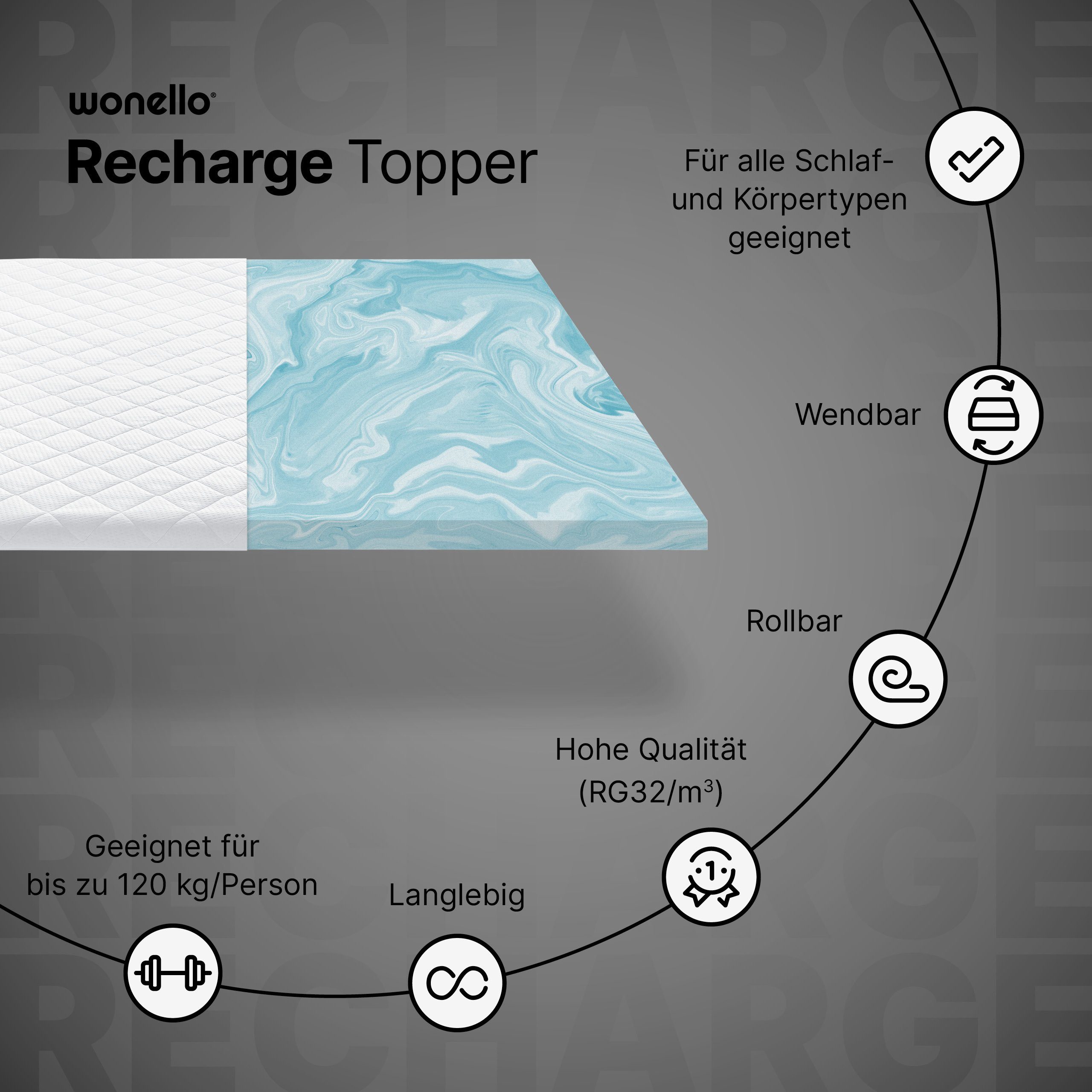 Topper RECHARGE, wonello, 6 cm hoch, Gelschaum, (Made in Germany, GEL), druckentlastender Matratzentopper 160x200cm, waschbar bei 60°C