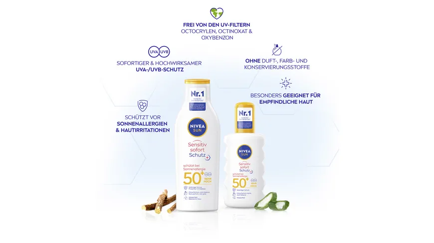 NIVEA SUN Sensitive Sofort Schutz Sonnenallergie LF50+ 200 ml