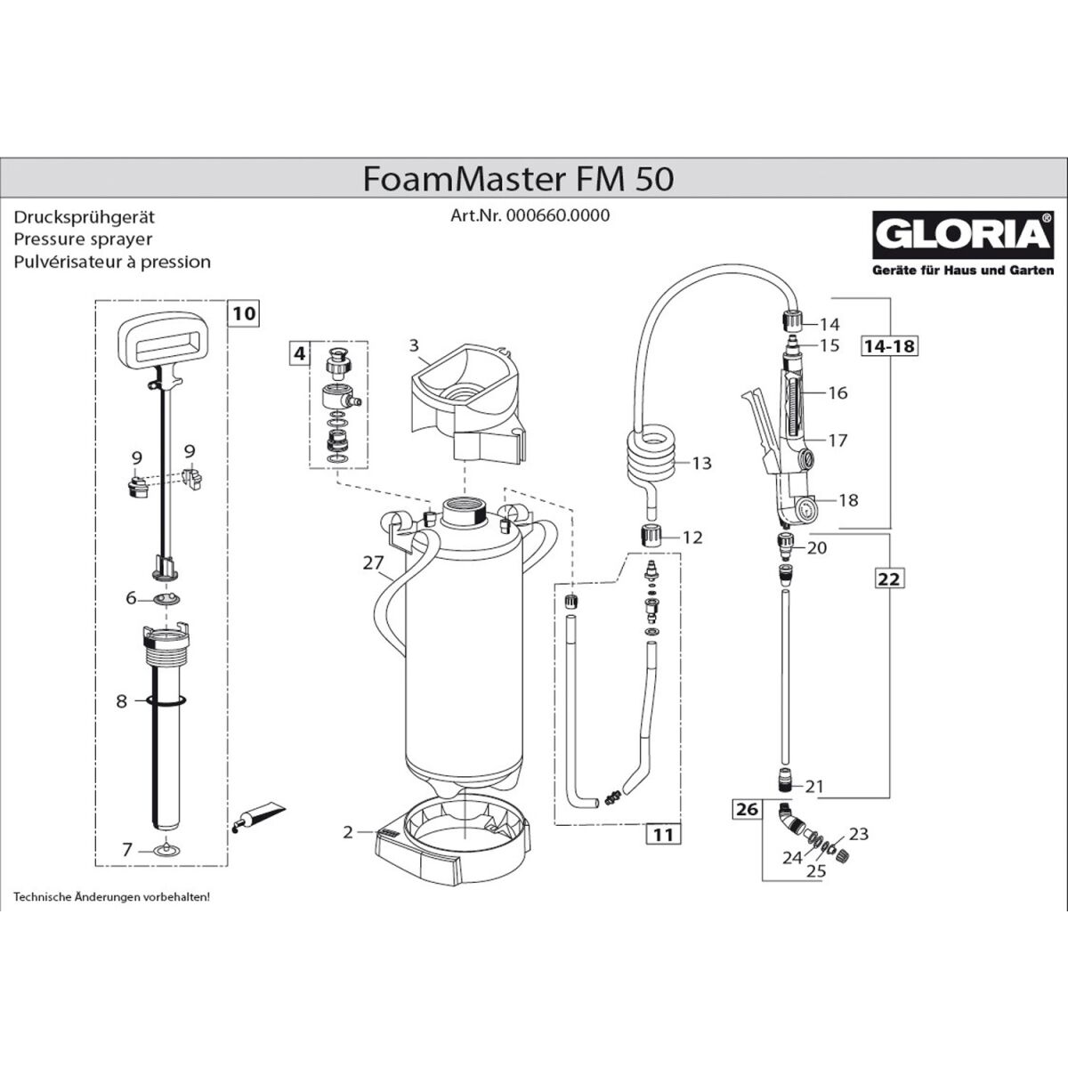 Gloria FoamMaster FM50 Schaumsprüher