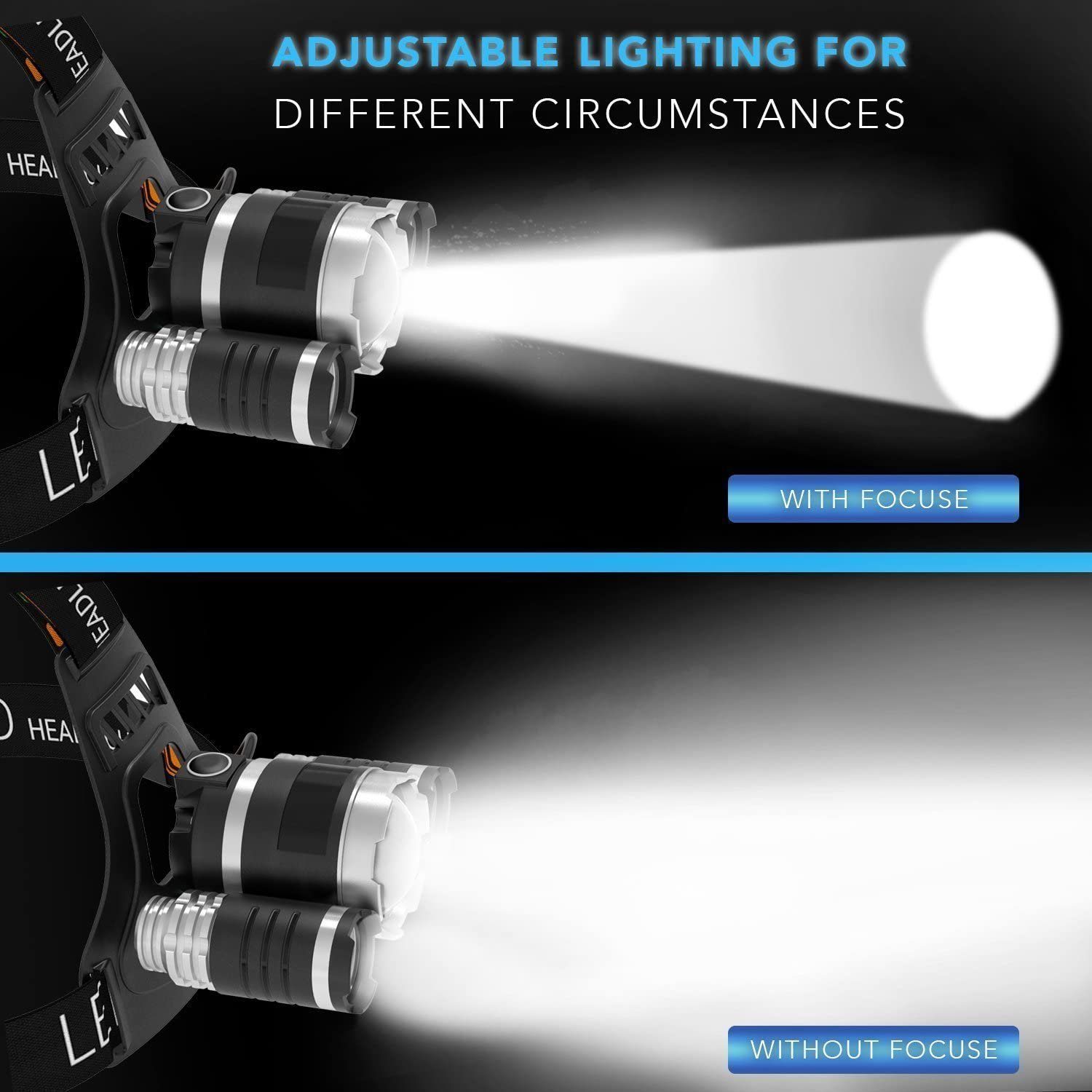 meeteu LED Stirnlampe USB LED Stirnlampe Wiederaufladbar Kopflampe (150000LM mit 18650 Akku Scheinwerfer, Taschenlampe), 4 Modi Wasserdicht
