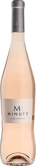 Minuty : M 2022