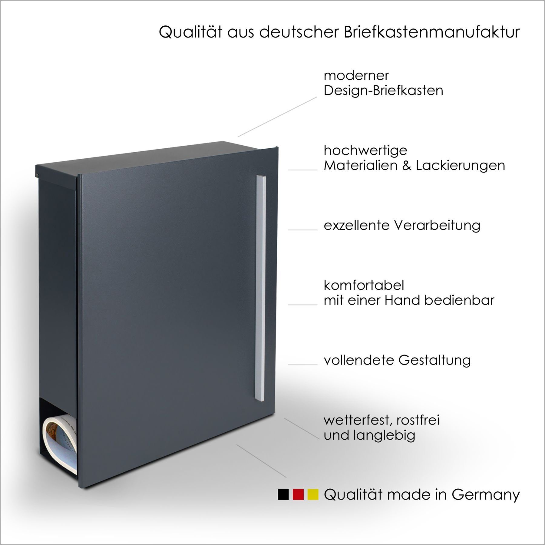 MOCAVI Briefkasten Box 110 Briefkasten Zeitungsfach anthrazit (RAL 7016)