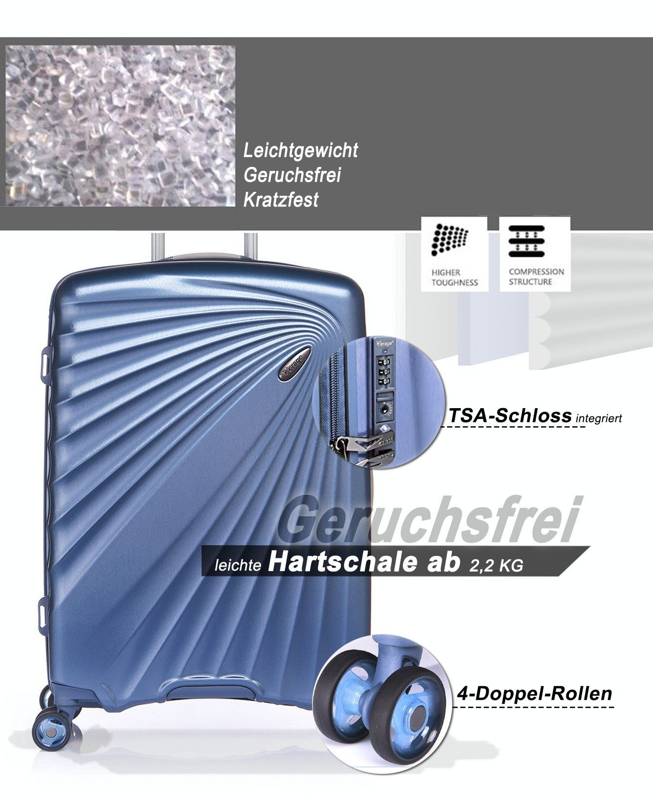 Verage Hartschalen-Trolley Kinetic 28