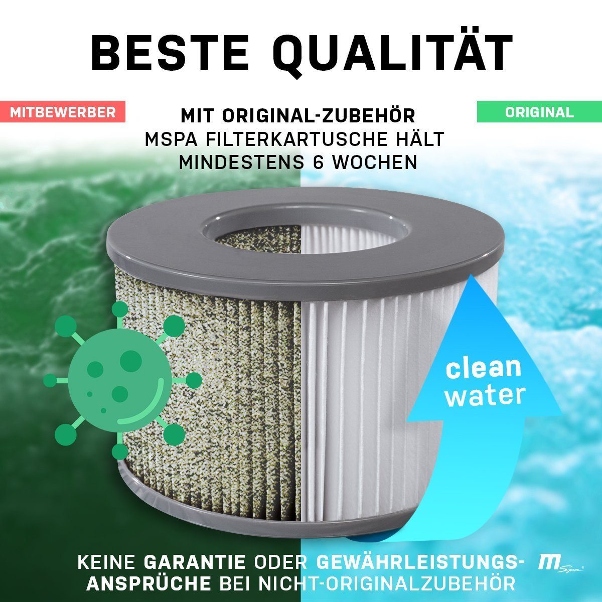 mSpa Whirlpool Outdoor Whirlpool aufblasbar Urban Rimba U-RB061 für 6 Personen, (Luxus Garten Pool - inkl. 2x Filterkartusche - Isolierabdeckung - Schnellheizsystem - Winterfest - 138 Luftdüsen, 4-tlg., Abdeckung mit Schloss - Indoor - LED Fernbedien