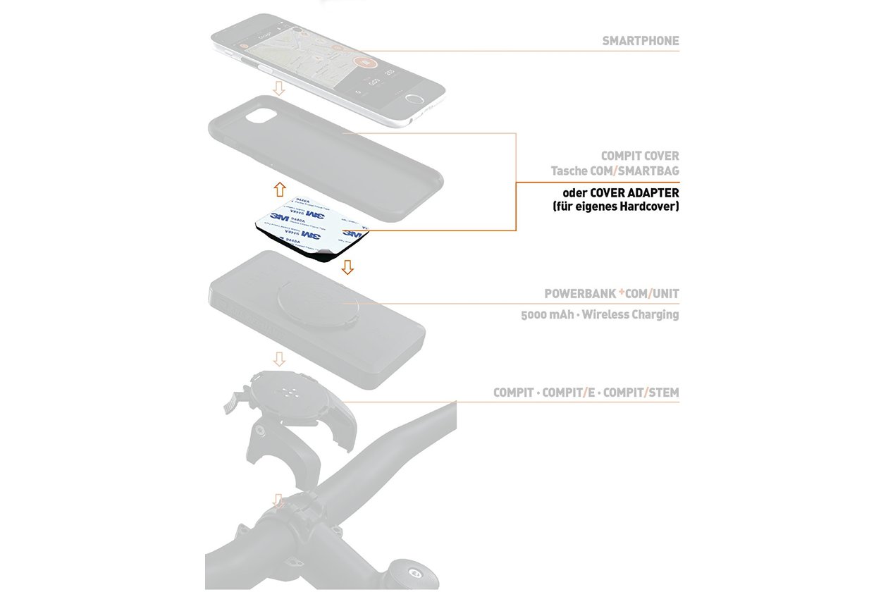 SKS Compit Universal-Coveradapter
