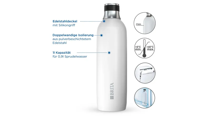 BRITA sodaTRIO Edelstahlflasche groß weiß 0,9l