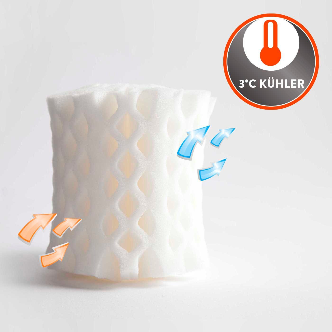 Nackenstützkissen Octasleep Smart Pillow, OCTAsleep
