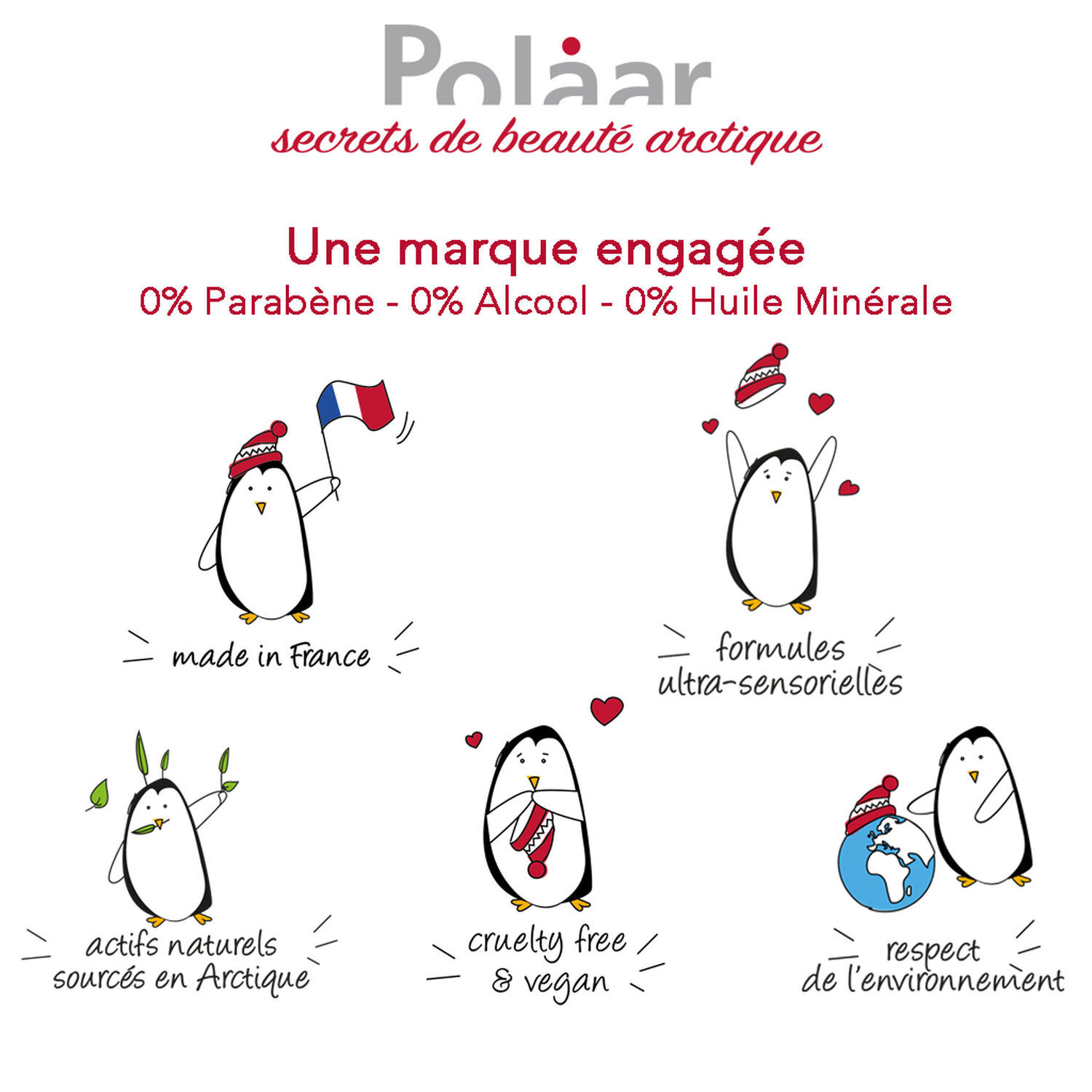 Polaar Neige Eternelle Crème Jeunesse