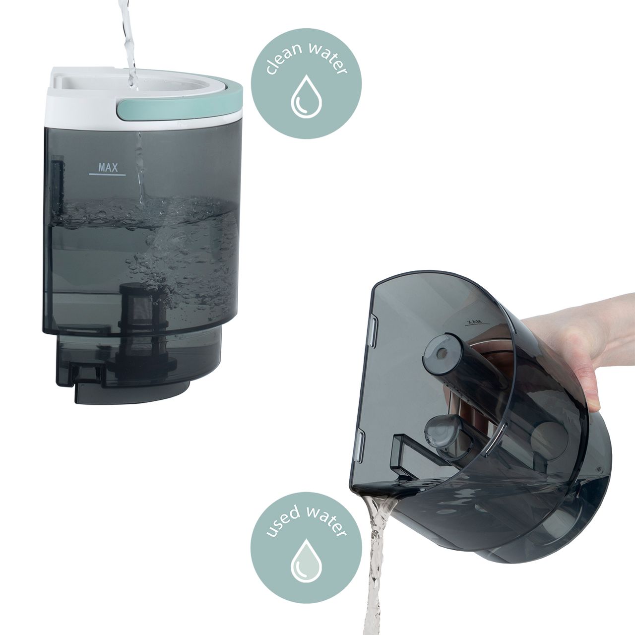 H.Koenig Handtextilreiniger TWT88, Doppelbehälter 1600mL und 950mL, Wasserfluss 290mL/min