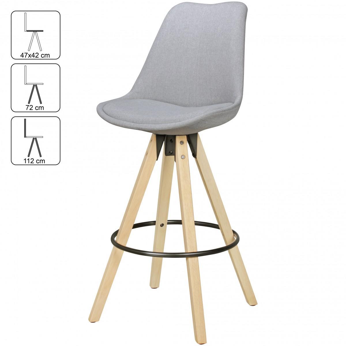 Wohnling 2er Set Barhocker LIMA Grau Retro