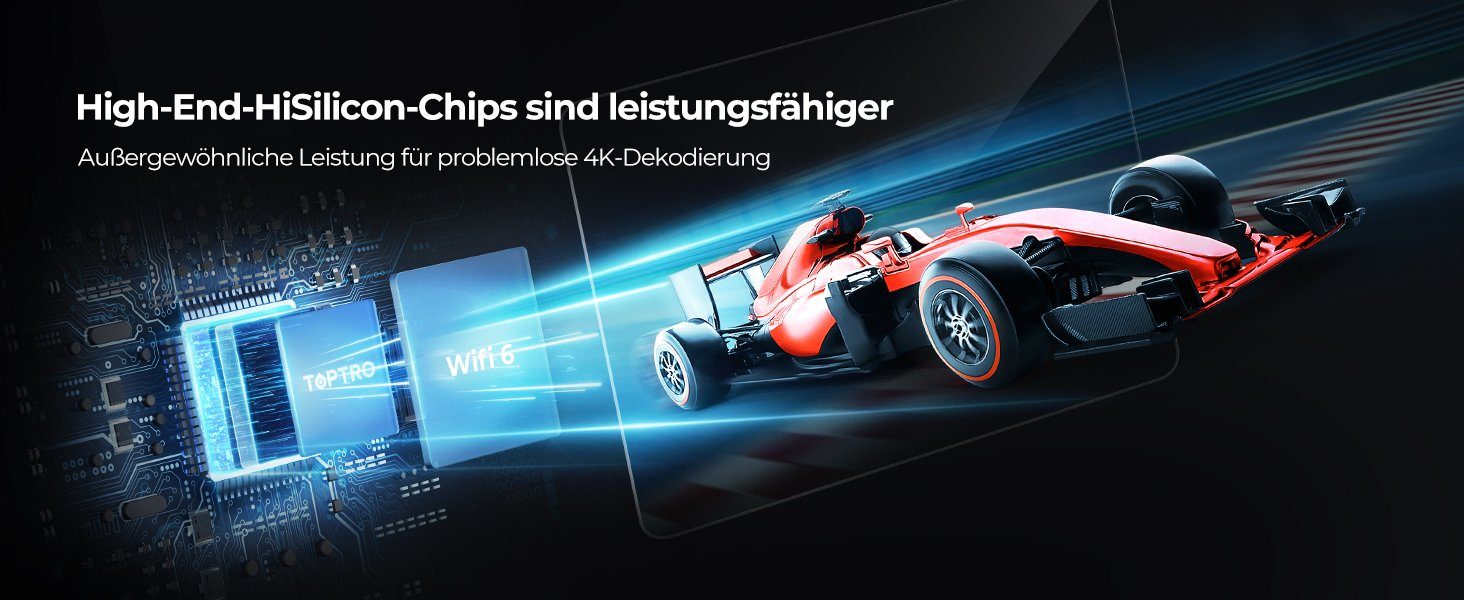 TOPTRO 1080P 4K Unterstützt, 600 ANSI Portabler Projektor (15000 lm, 20000:1, 1920x1080 px, Flexible Aufstellung für ein beeindruckendes audiovisuelles Erlebnis)