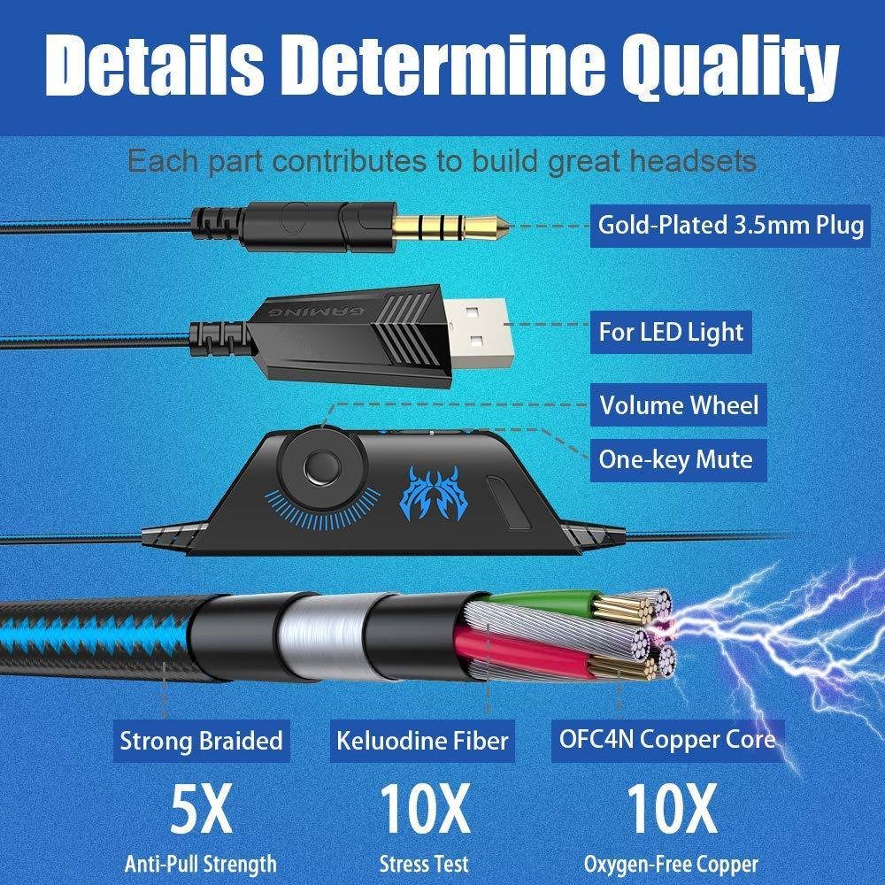 Haiaveng Gaming Headset für PS4 PS5 PC Xbox Series Gaming-Headset (3.5 mm Deep Bass Stereo Surround Sound PS4 Headset)