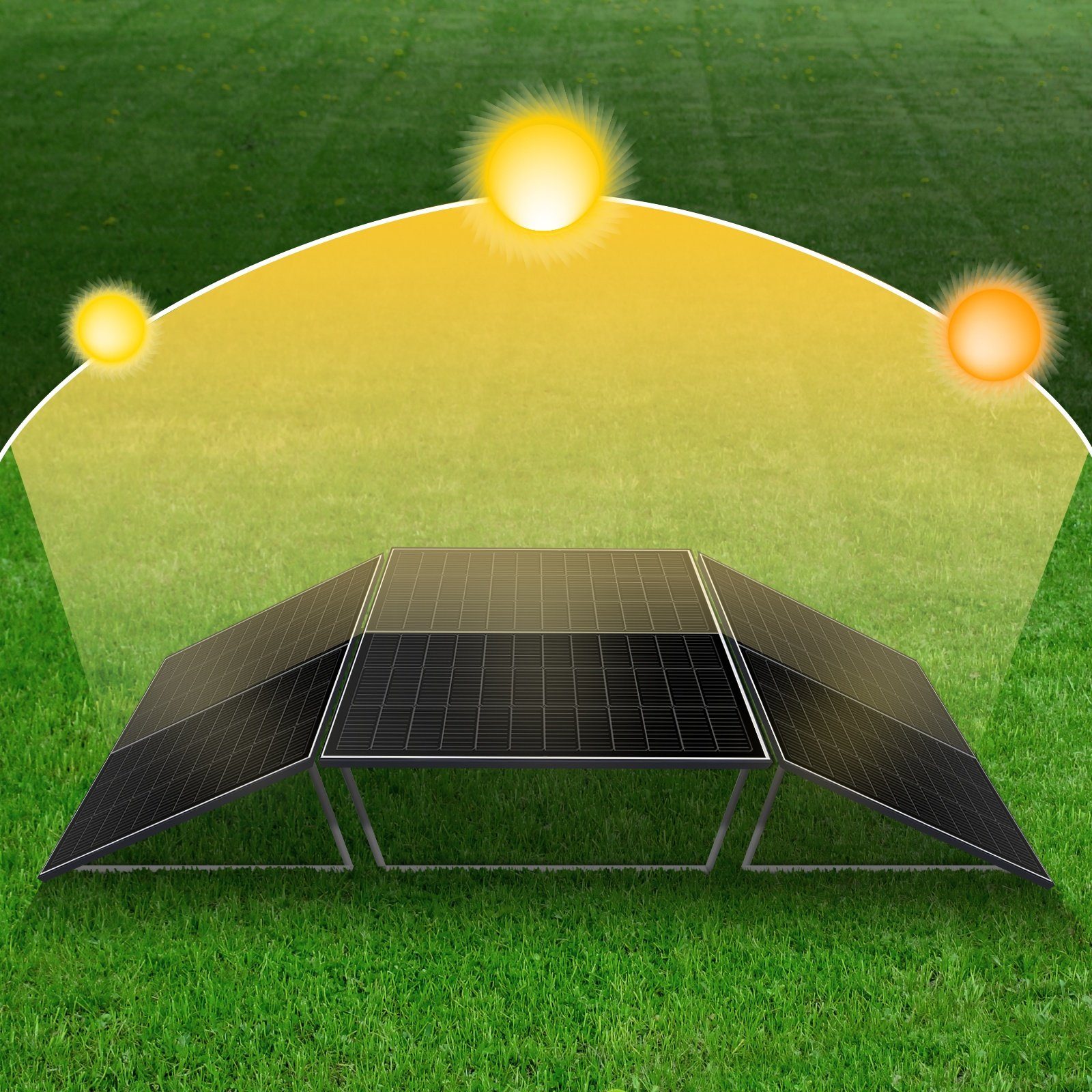 SUNNIVA Solaranlage Balkonkraftwerk 840W / 600W Set, Monokristallin, (BENY Wechselrichter Wifi, Solaranlage Komplettset mit 5m Anschlusskabel für Schuko Steckdose), Balkon Mini-PV Anlage genehmigungsfrei, steckerfertig