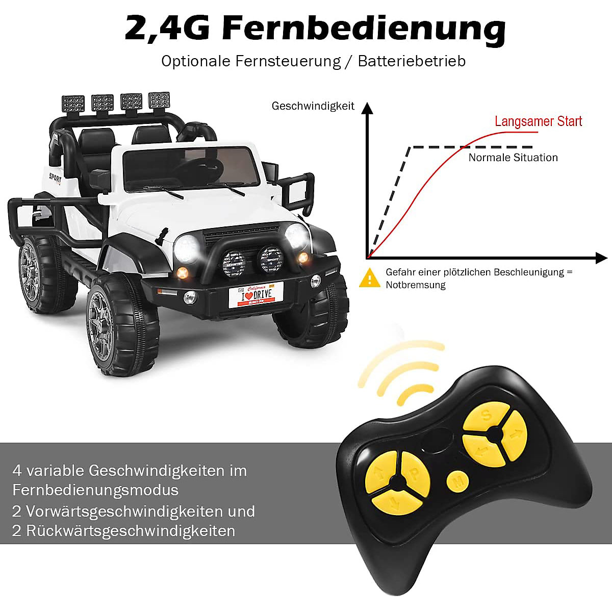 Elektroauto Jeep 2 Sitzer mit 3 Geschwindigkeiten weiß