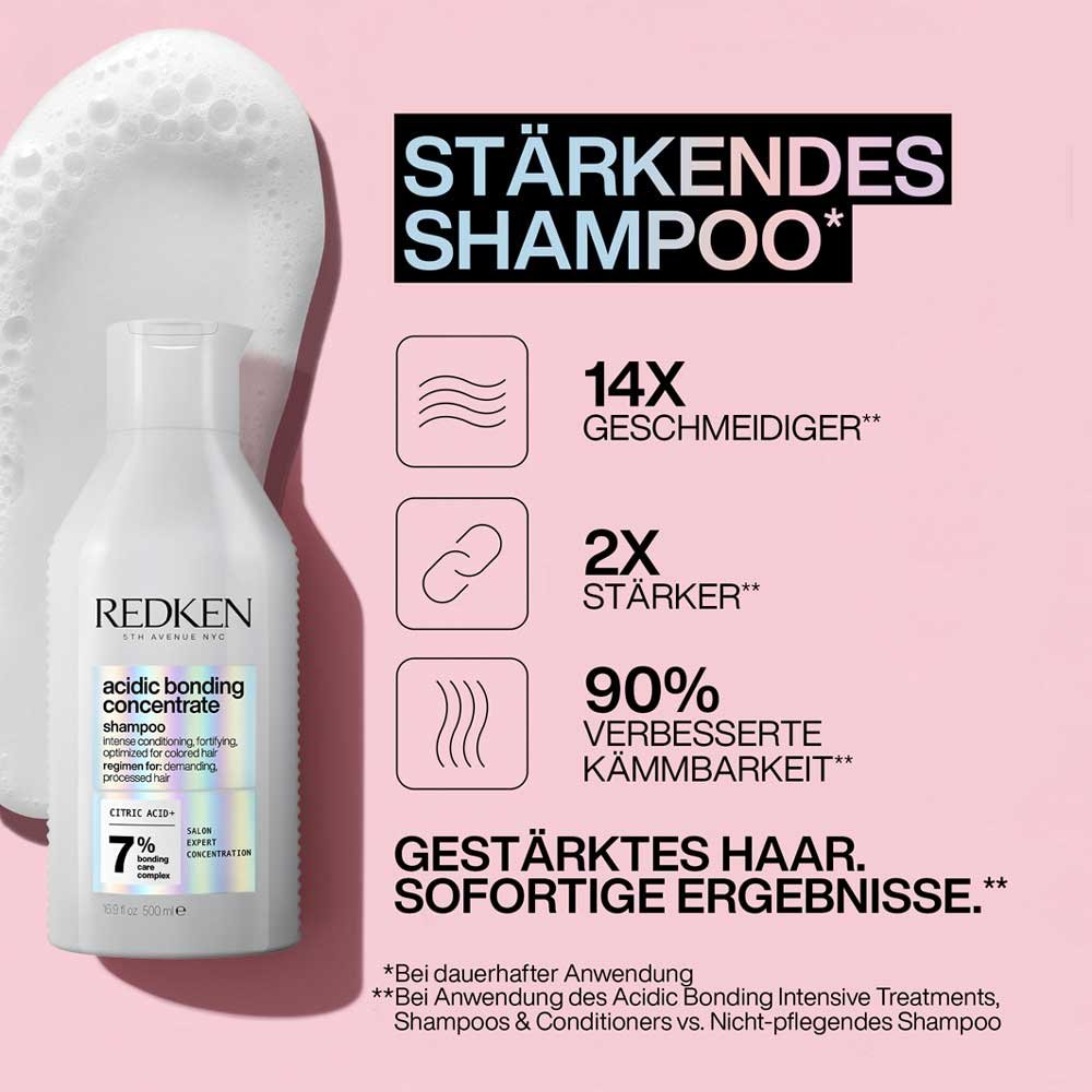 Redken Abc Shampoo