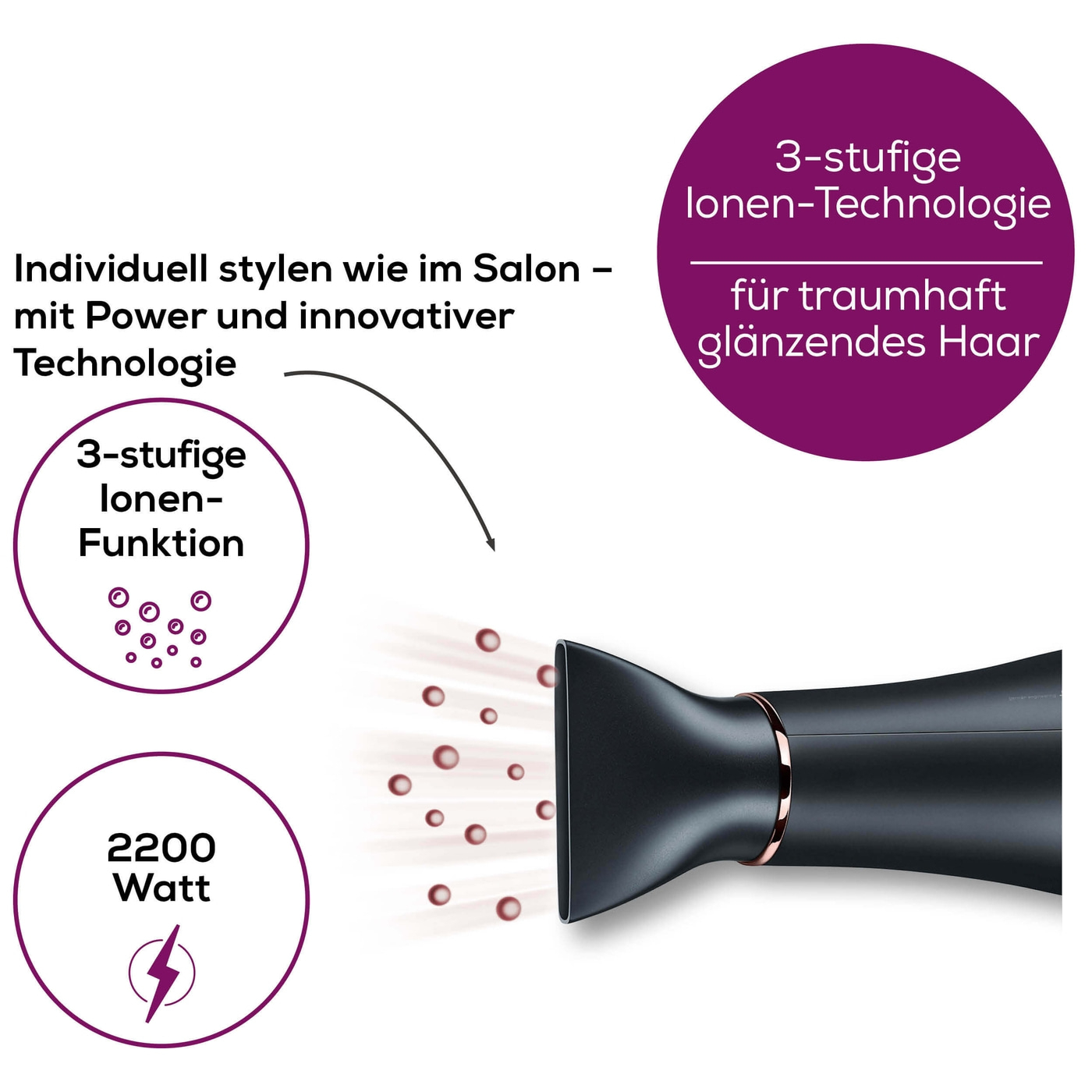 Beurer Haartrockner - HC 50-Haarschonender Föhn mit 2 Aufsätzen & 3-stufiger Ionen-Technology