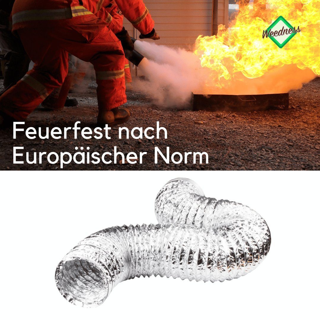 Weedness Flexrohr Abluftschlauch Aluflex Klimageräte Flexrohr Lüftungsrohr