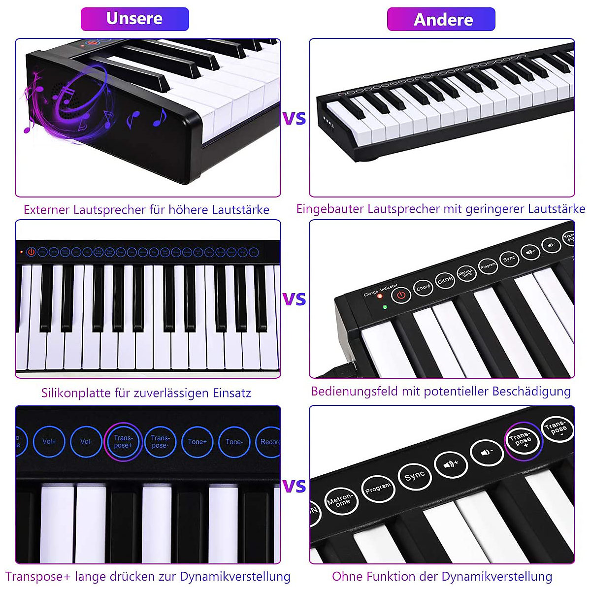Keyboard mit Tragetasche 88 Tasten
