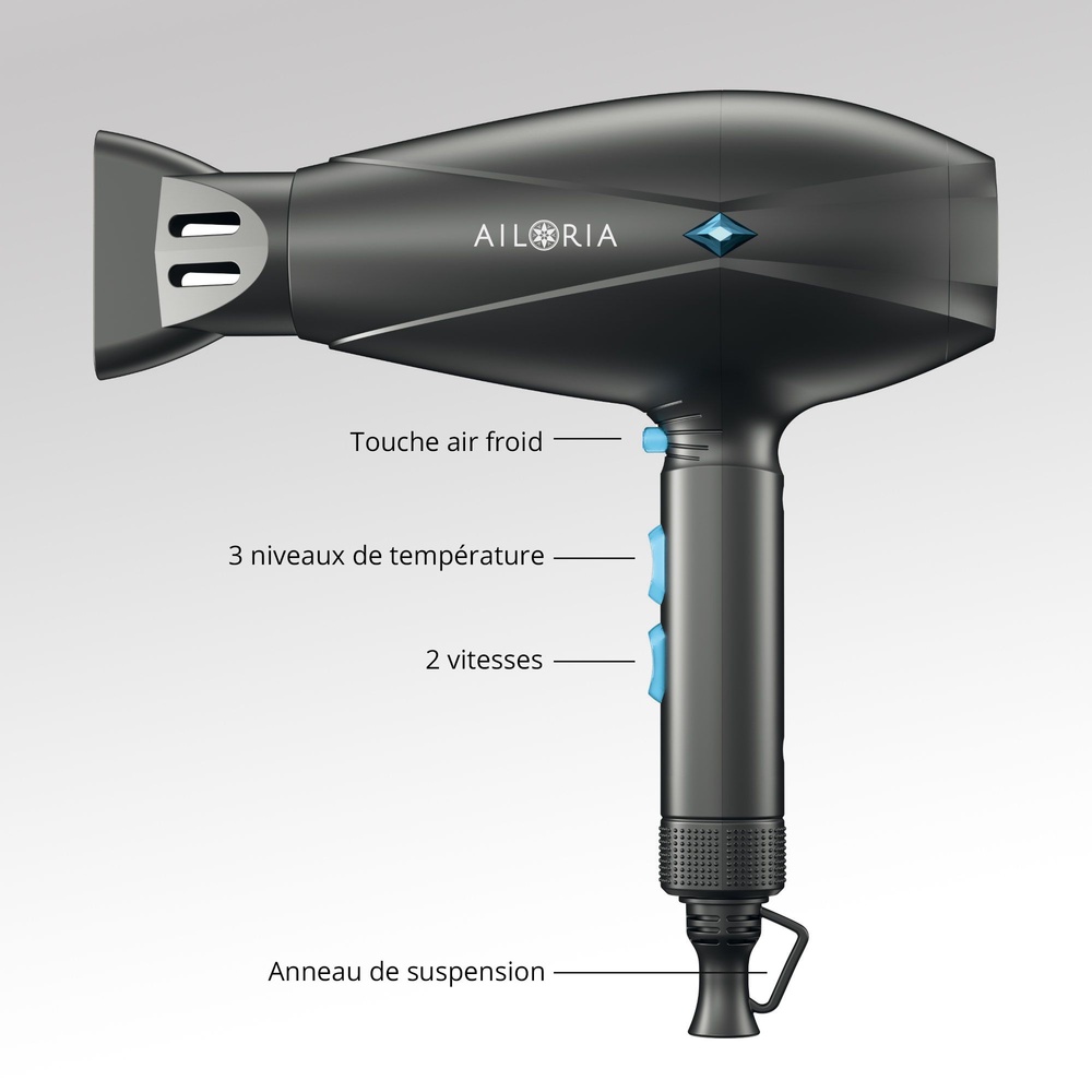 ailoria personal care SOUFFLE Sèche-cheveux avec technologie ionique 2200 W