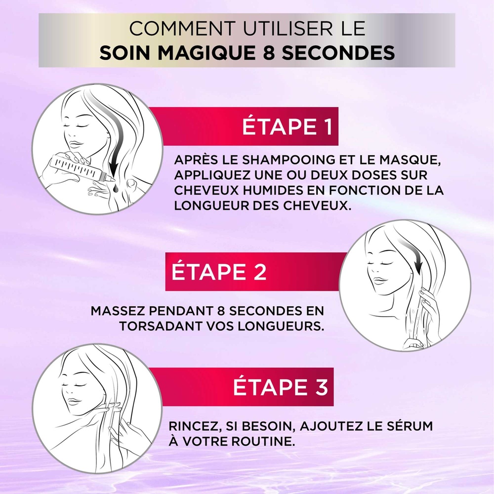 L'Oréal Paris Elsève Hyaluron Repulp Soin Magique Hydratation Instantanée 8 secondes