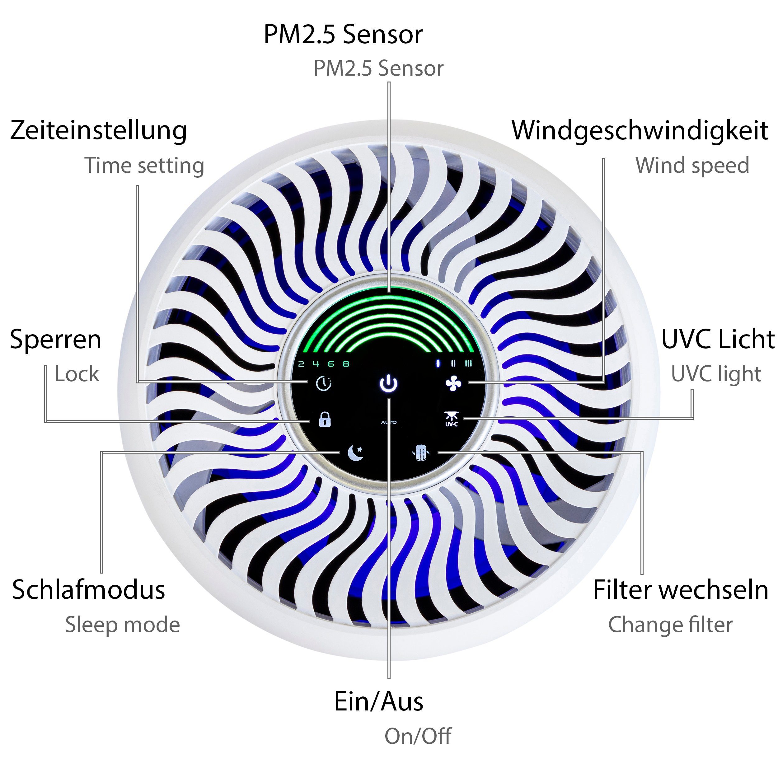 ONVAYA Luftreiniger Luftfilter mit H13 HEPA Filter, Aktivkohlefilter & UV-C Licht