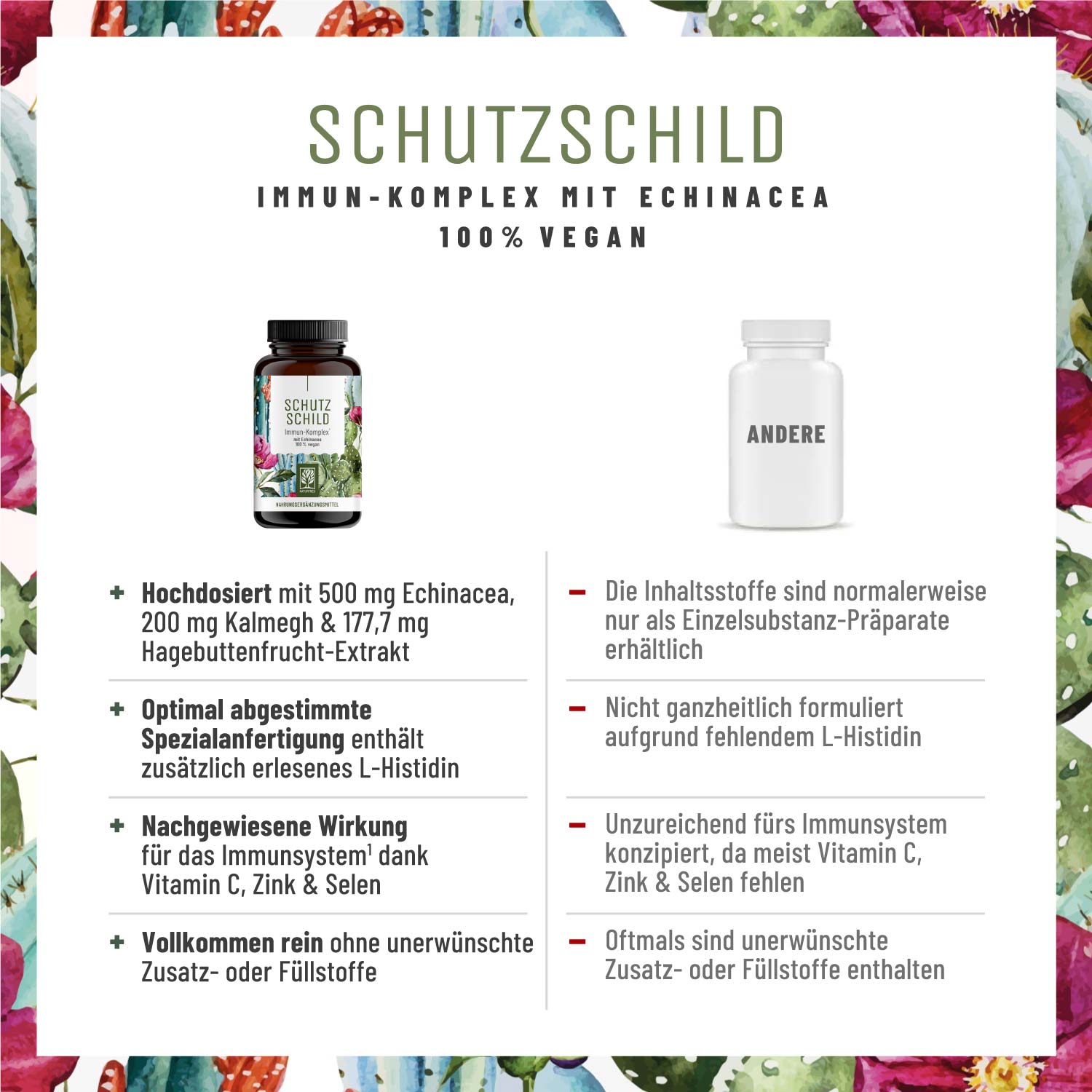 Immun* Komplex mit Echinacea - Schutzschild - NATURTREU®