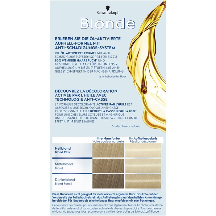 Ultra Aufheller L100 Eisblond