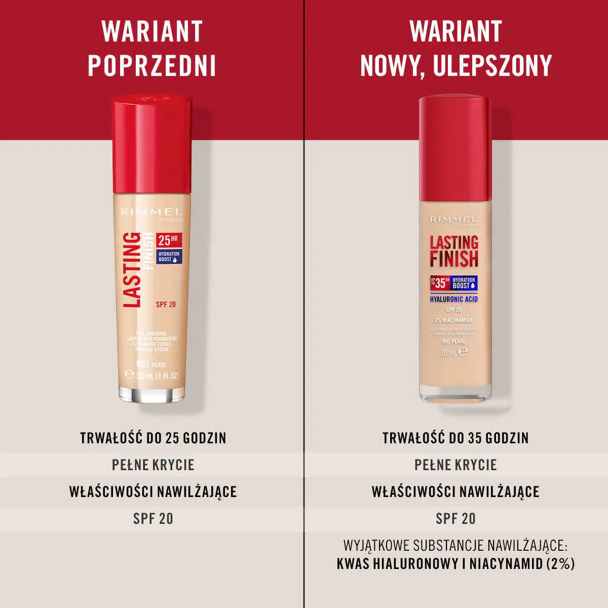 Rimmel Lasting Finish 35H tekući puder 201 30ml