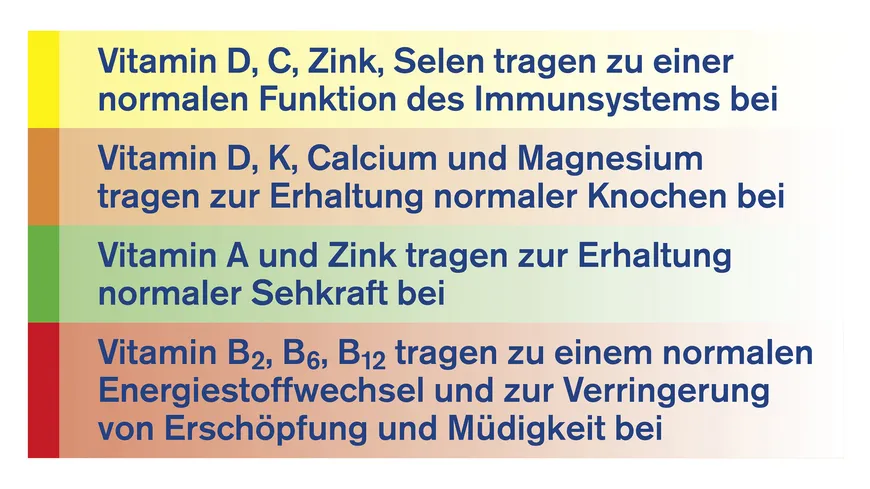 tetesept Vitamin A-Z Depot Tabletten