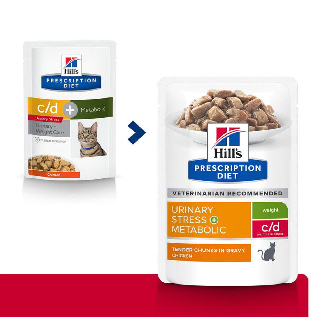 Hill's Prescription Diet c/d MC Stress + Metabolic 12x85g