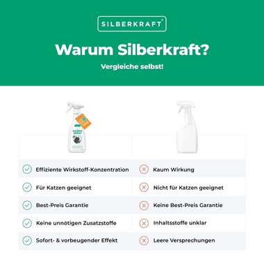 Silberkraft Insektenspray Milbenspray für Katzen, 500 ml, 1-St.