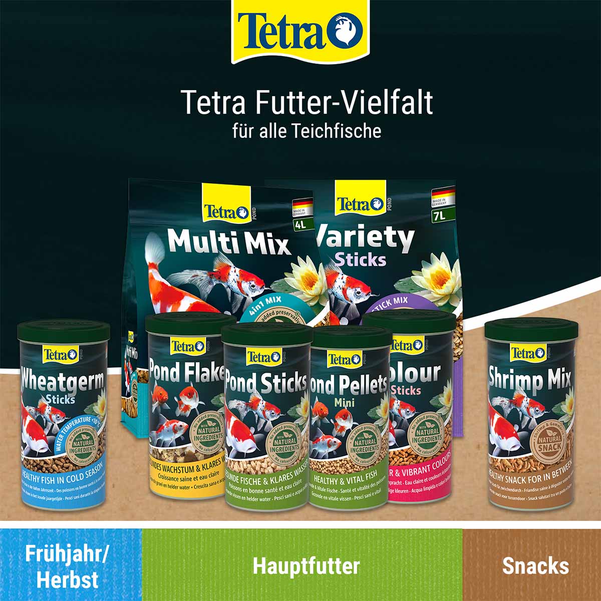 Tetra Pond Sticks Teichfischfutter - Tetrapond Teichzubehör