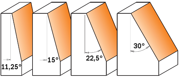 CMT 957.503.11 Teșitură 15° cu rulment de ghidare 24,5 x 22 mm, tijă 12 mm
