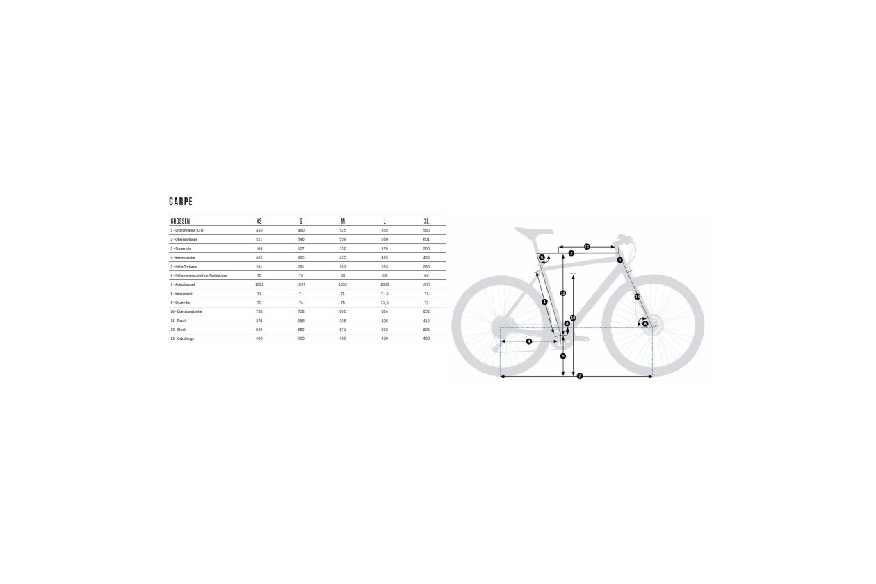 Orbea Carpe 15 - 2022 - 28 Zoll - Diamant