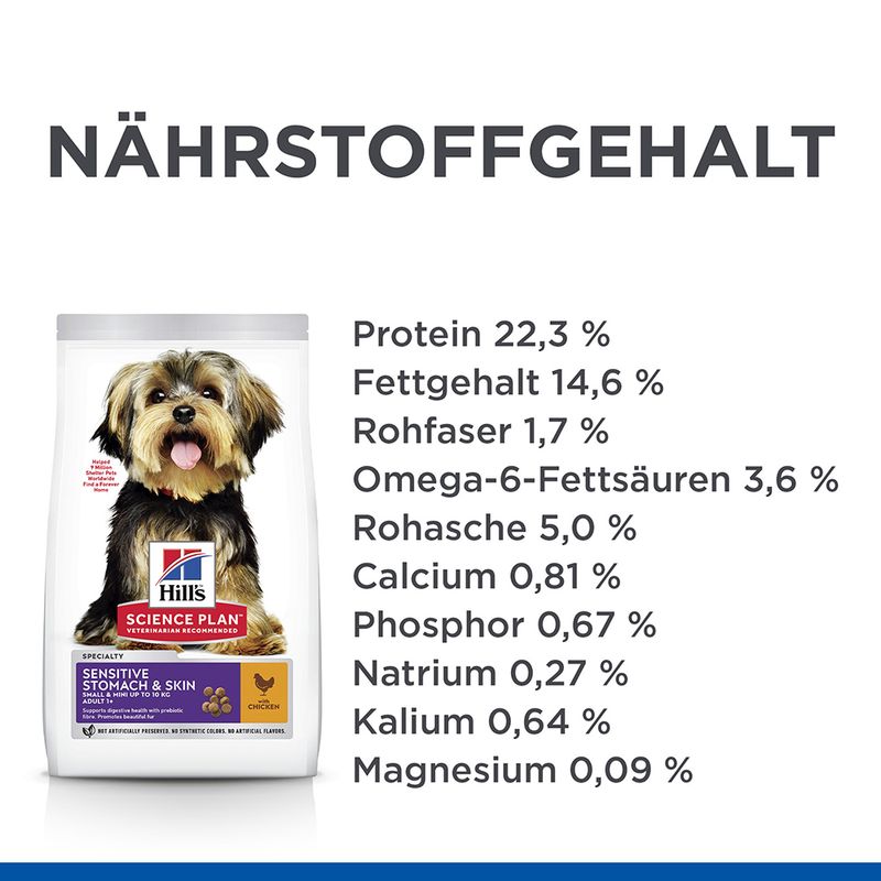 Hill's Science Plan Adult 1+ Sensitive Stomach & Skin Small & Mini mit Huhn