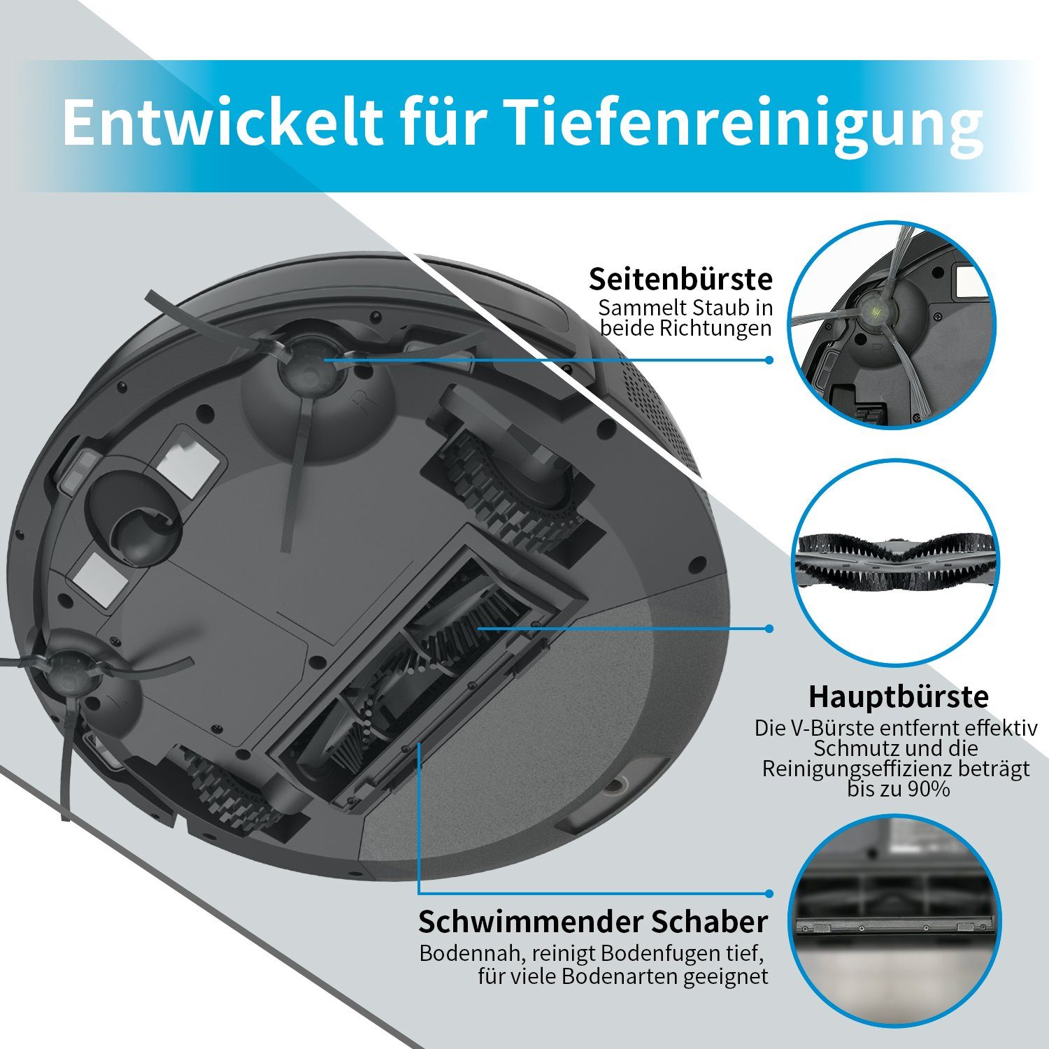 AIRROBO Saugroboter P20 2800Pa, 120Minuten Laufzeit,App,leise,für Tierhaare, harte Böden, beutellos, Teppiche mit niedrigem Flor, selbstaufladender