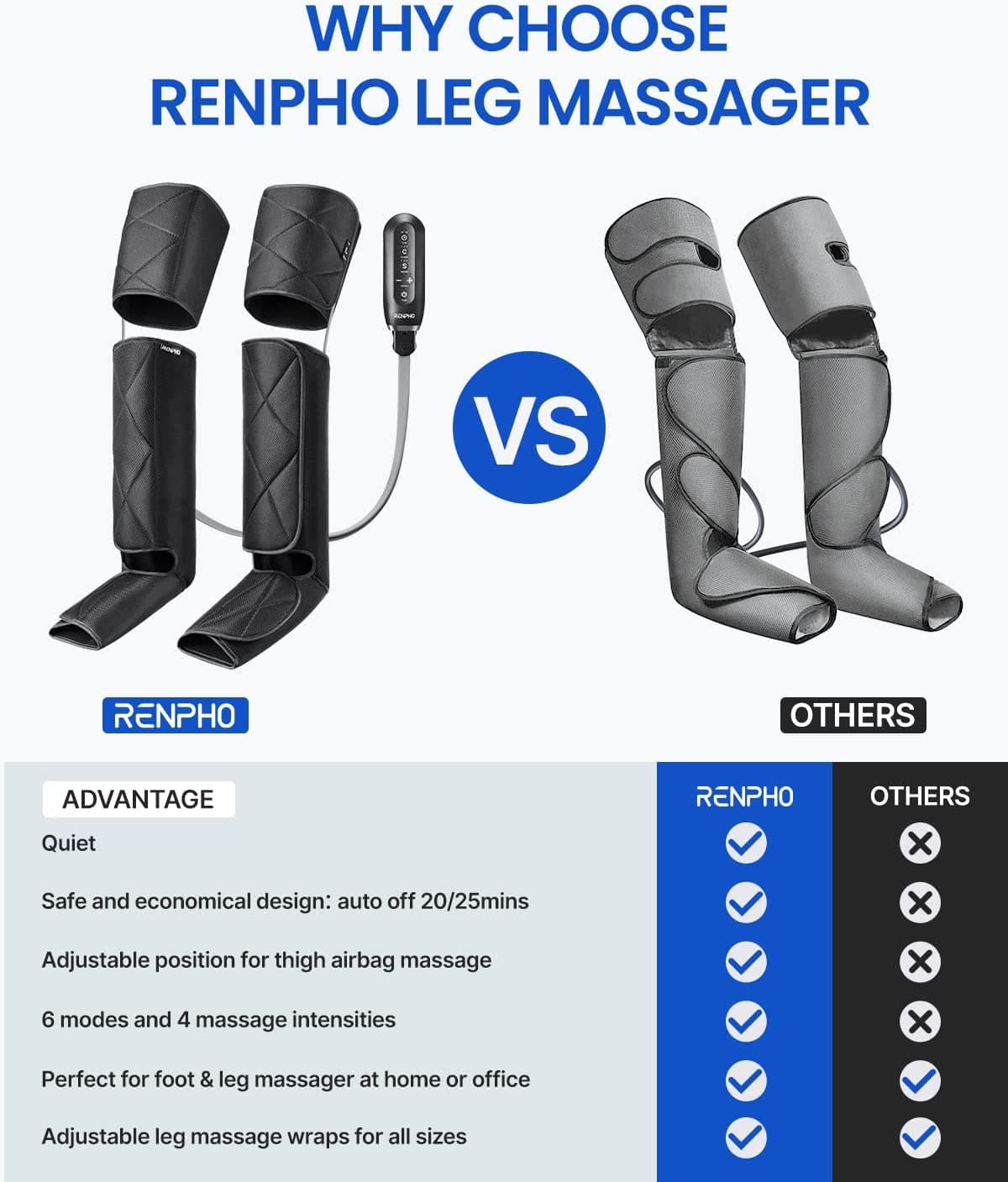 Beinmassagegerät Pro