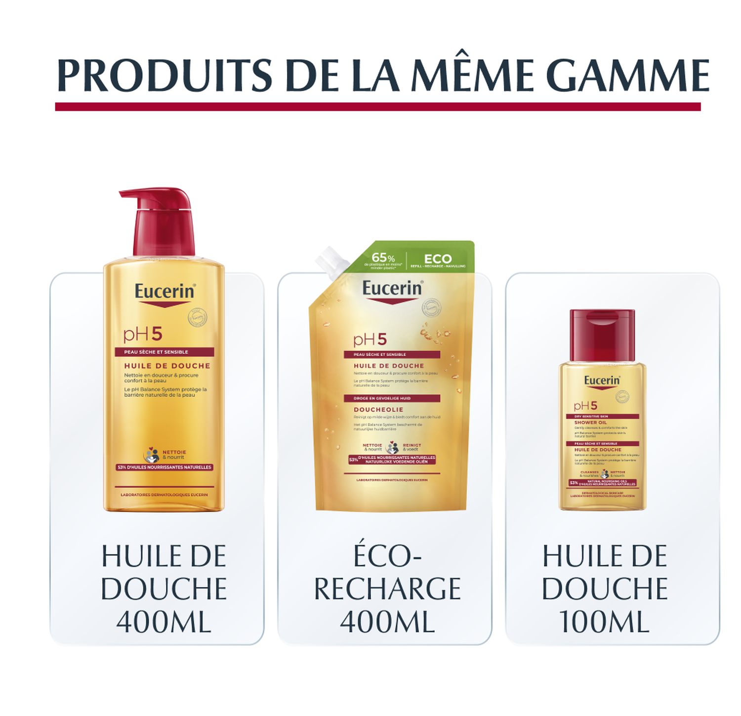 Eucerin pH5 Huile de Douche - Peau Sèche et Sensible
