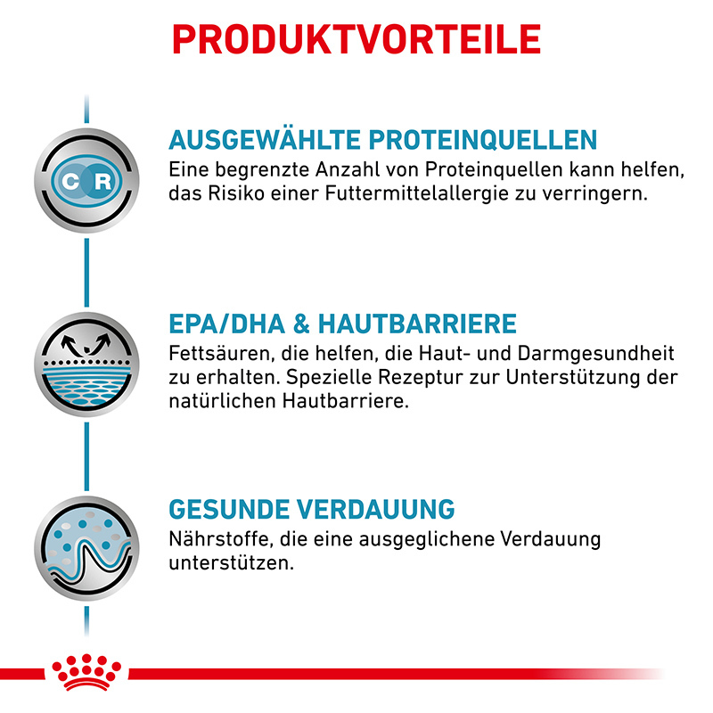 ROYAL CANIN Schonkost ROYAL CANIN Veterinary Sensitivity Control Huhn mit Reis, feine Stückchen in Soße 12x85 g