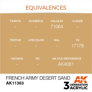 French Army Desert Sand (17 ml)