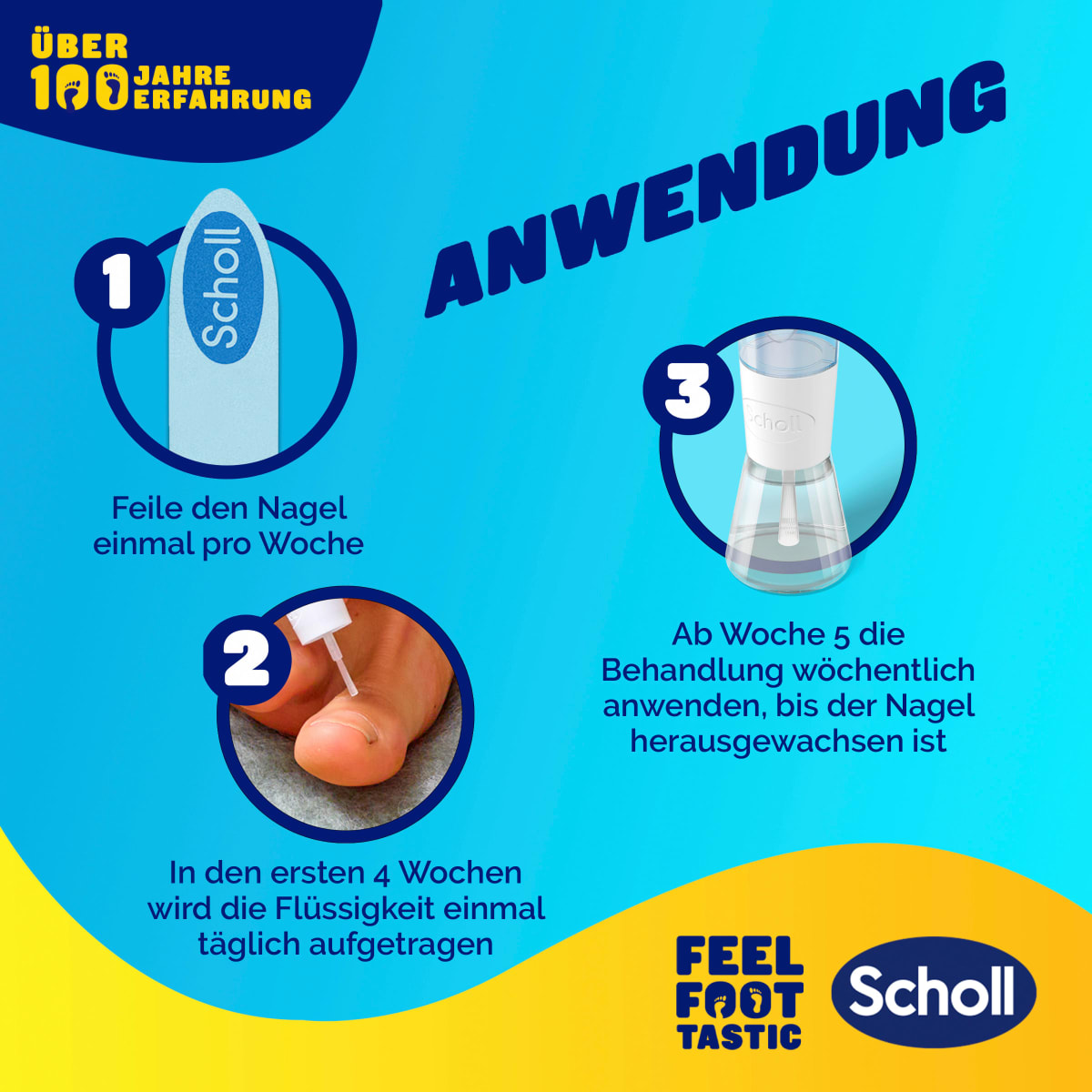 Nagelpilz Set 2in1, Feile & Tinktur, 3,8 ml
