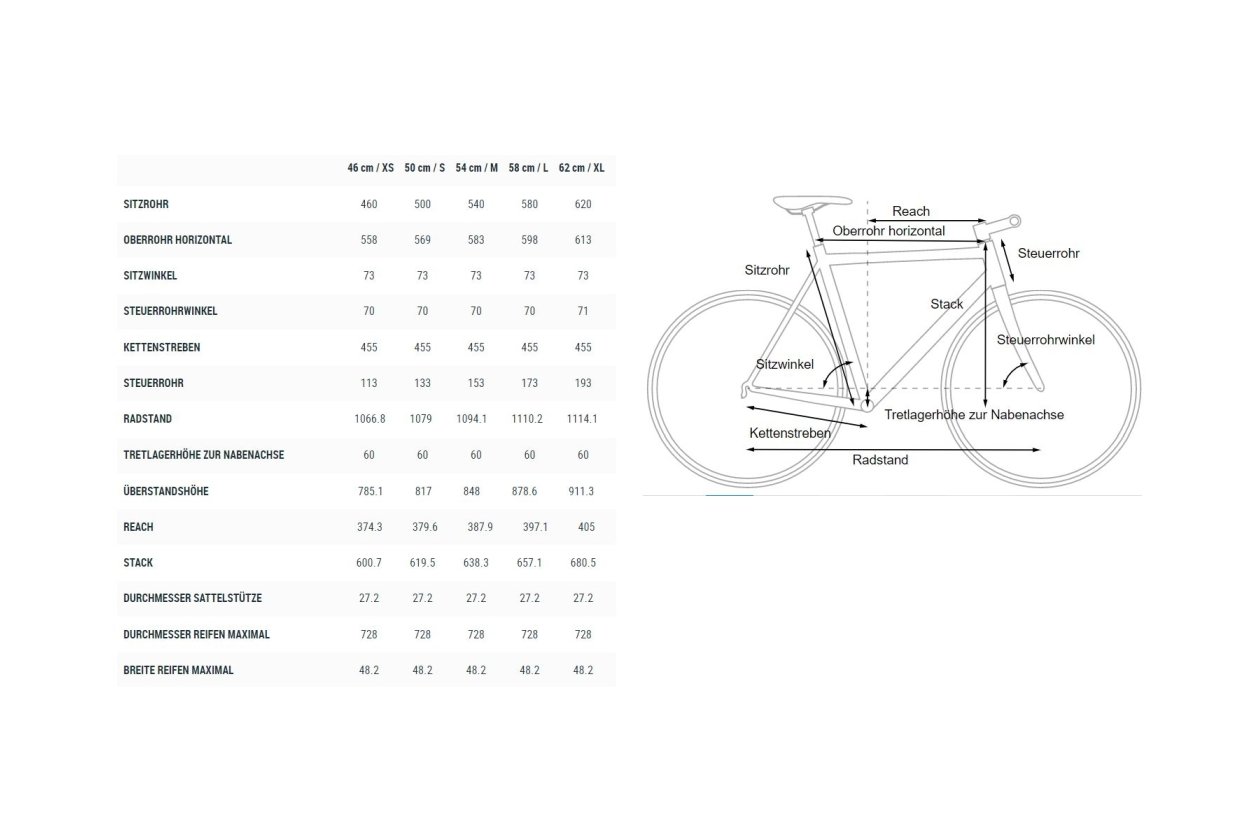 Cube Kathmandu Pro - 2022 - 28 Zoll - Diamant
