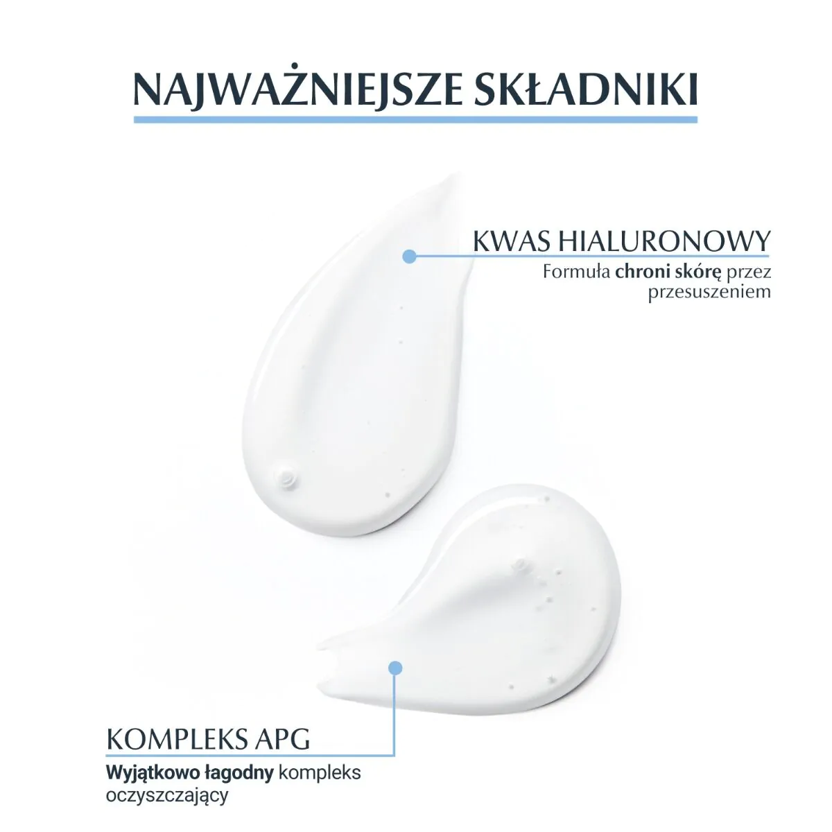 Eucerin Dermatoclean Hyaluron gel za čišćenje lica