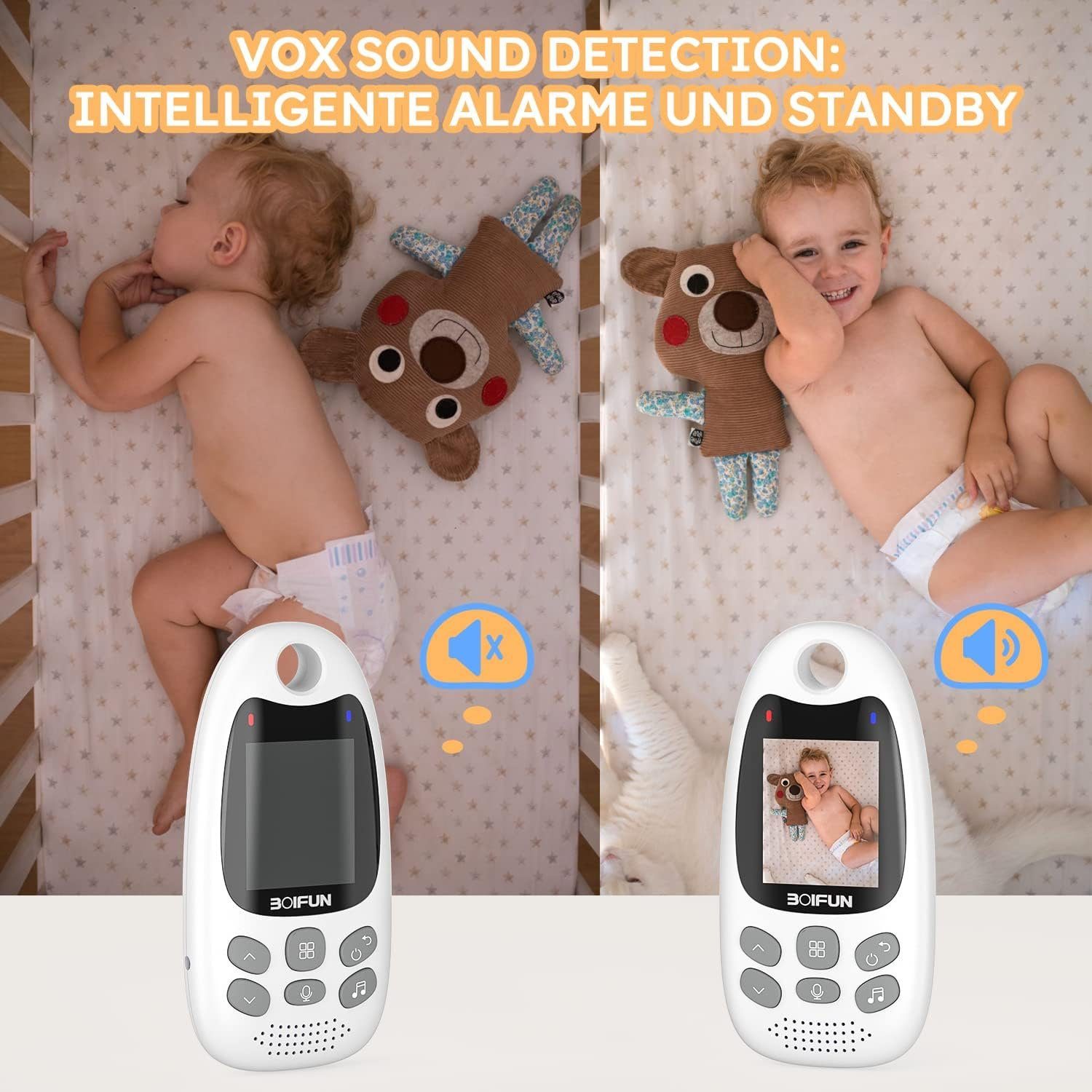 Boifun Babyphone Babyphone mit Kamera Tragbares Vox-Funktion Temperatursensor Monitor, Fütterungserinnerung,Temperaturerkennung,wiederaufladbaren,Tragbares, Intelligentes 2,4 Ghz Zwei-Wege-Gespräch 300M Signalreichweite, Nachtsicht,2.0